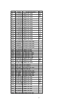 Preview for 97 page of Panasonic OmniVision PV-C1324-K Manual