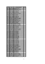 Preview for 100 page of Panasonic OmniVision PV-C1324-K Manual