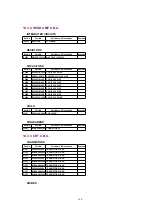 Preview for 104 page of Panasonic OmniVision PV-C1324-K Manual