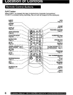 Preview for 6 page of Panasonic Omnivision PV-C1331W Manual