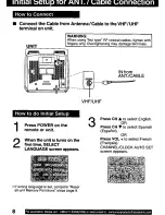 Preview for 8 page of Panasonic Omnivision PV-C1331W Manual