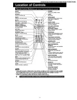 Preview for 11 page of Panasonic Omnivision PV-C2062 Service Manual