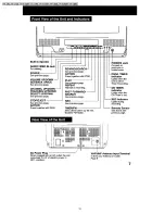 Preview for 12 page of Panasonic Omnivision PV-C2062 Service Manual