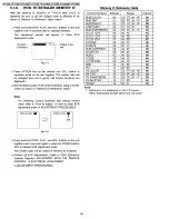 Preview for 50 page of Panasonic Omnivision PV-C2062 Service Manual