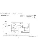 Preview for 108 page of Panasonic Omnivision PV-C2062 Service Manual