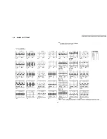 Preview for 111 page of Panasonic Omnivision PV-C2062 Service Manual