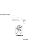 Preview for 118 page of Panasonic Omnivision PV-C2062 Service Manual