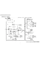 Preview for 122 page of Panasonic Omnivision PV-C2062 Service Manual