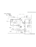 Preview for 123 page of Panasonic Omnivision PV-C2062 Service Manual