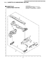 Preview for 131 page of Panasonic Omnivision PV-C2062 Service Manual