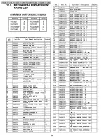 Preview for 136 page of Panasonic Omnivision PV-C2062 Service Manual