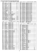 Preview for 138 page of Panasonic Omnivision PV-C2062 Service Manual