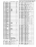 Preview for 139 page of Panasonic Omnivision PV-C2062 Service Manual