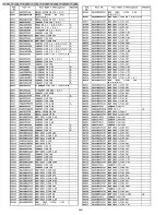 Preview for 140 page of Panasonic Omnivision PV-C2062 Service Manual