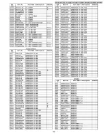 Preview for 145 page of Panasonic Omnivision PV-C2062 Service Manual