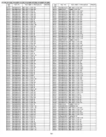 Preview for 148 page of Panasonic Omnivision PV-C2062 Service Manual