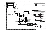 Preview for 135 page of Panasonic Omnivision PV-C2540-K Service Manual