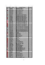 Preview for 85 page of Panasonic Omnivision PV-C2542 Service Manual