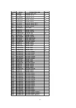 Preview for 95 page of Panasonic Omnivision PV-C2542 Service Manual