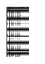 Preview for 96 page of Panasonic Omnivision PV-C2542 Service Manual