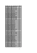 Preview for 104 page of Panasonic Omnivision PV-C2542 Service Manual