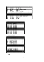 Preview for 108 page of Panasonic Omnivision PV-C2542 Service Manual