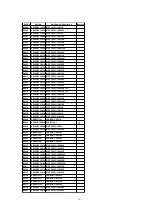 Preview for 117 page of Panasonic Omnivision PV-C2542 Service Manual