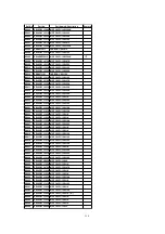 Preview for 119 page of Panasonic Omnivision PV-C2542 Service Manual