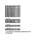 Preview for 136 page of Panasonic Omnivision PV-C2542 Service Manual