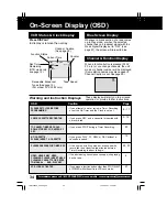 Preview for 183 page of Panasonic Omnivision PV-C2542 Service Manual