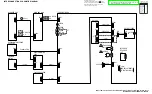 Preview for 212 page of Panasonic Omnivision PV-C2542 Service Manual