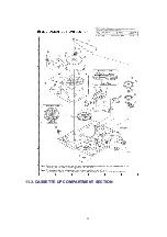 Preview for 86 page of Panasonic OmniVision PV-C2780-K Service Manual