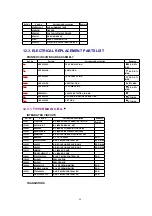 Preview for 96 page of Panasonic OmniVision PV-C2780-K Service Manual