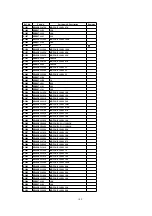 Preview for 102 page of Panasonic OmniVision PV-C2780-K Service Manual