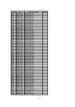 Preview for 103 page of Panasonic OmniVision PV-C2780-K Service Manual