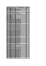 Preview for 104 page of Panasonic OmniVision PV-C2780-K Service Manual