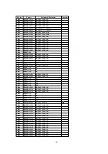 Preview for 106 page of Panasonic OmniVision PV-C2780-K Service Manual