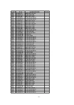 Preview for 109 page of Panasonic OmniVision PV-C2780-K Service Manual