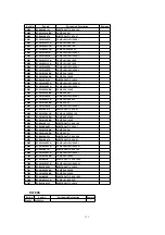 Preview for 111 page of Panasonic OmniVision PV-C2780-K Service Manual