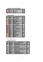 Preview for 114 page of Panasonic OmniVision PV-C2780-K Service Manual