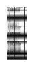 Preview for 118 page of Panasonic OmniVision PV-C2780-K Service Manual