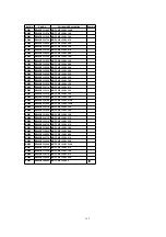 Preview for 123 page of Panasonic OmniVision PV-C2780-K Service Manual