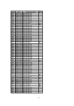 Preview for 124 page of Panasonic OmniVision PV-C2780-K Service Manual