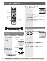 Preview for 22 page of Panasonic OmniVision PV-DR2714 Operating Instructions Manual