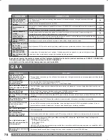 Preview for 78 page of Panasonic OmniVision PV-DR2714 Operating Instructions Manual