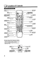 Preview for 6 page of Panasonic Omnivision PV-M1378W Operating Instructions Manual