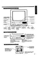 Preview for 7 page of Panasonic Omnivision PV-M1378W Operating Instructions Manual