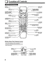 Preview for 6 page of Panasonic Omnivision PV-M1378W Operating Manual