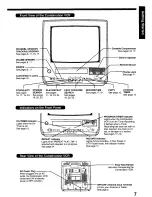 Preview for 7 page of Panasonic Omnivision PV-M1378W Operating Manual