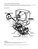 Preview for 11 page of Panasonic Omnivision PV-M1378W Service Manual